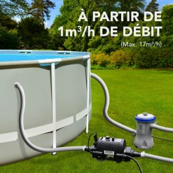 Electro Engineering Pompe à Chaleur Et Réchauffeur Pour Piscine Réchauffeur électrique Pour Piscine Jusqu'à 20 M³ - Nano Vulcan - 3 KW - 230V Mono -Espace vert et piscine Soldes Boutique 3 7