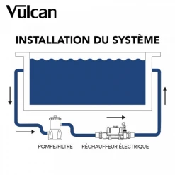 Electro Engineering Pompe à Chaleur Et Réchauffeur Pour Piscine Réchauffeur électrique Pour Piscine Jusqu'à 20 M³ - Nano Vulcan - 3 KW - 230V Mono -Espace vert et piscine Soldes Boutique 4 5