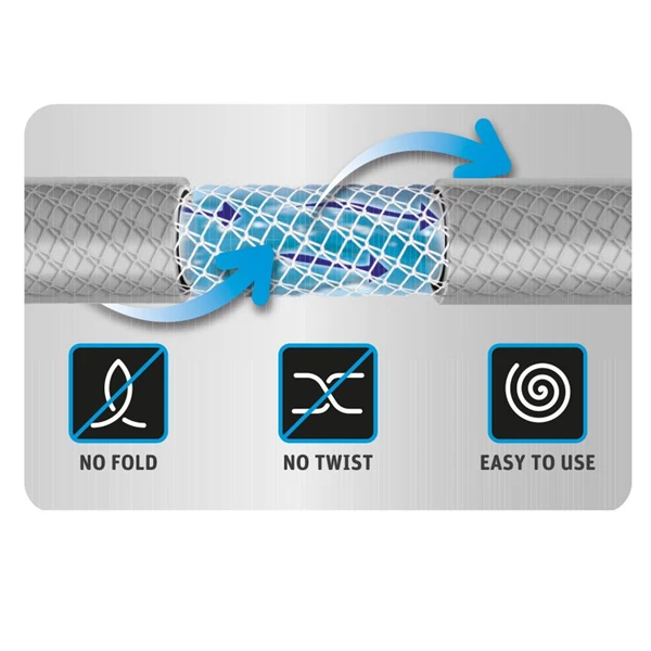 Tuyau D'eau Tuyau Arrosage NTS Marine Fitt Diamètre 15 Mm 25 Mètres Blanc 5 Tuyau D'eau Tuyau Arrosage NTS Marine Fitt Diamètre 15 Mm 25 Mètres Blanc – Image 3